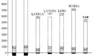 开云体育APP下载-包含非洲传奇教练率领大洋洲巨人争霸的词条