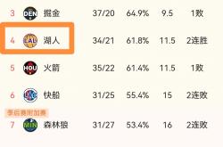 开云下载-湖人在洛杉矶转会引热议