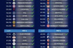 开云体育APP下载-欧预赛各队实力对比，谁才是最强？