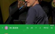 开云体育APP下载-包含多特蒙德遭遇失利，冠军雄心或生变的词条