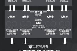 开云APP-CLG轻取FLY，Caps打出惊人五杀入围赛3:1（洛杉矶）