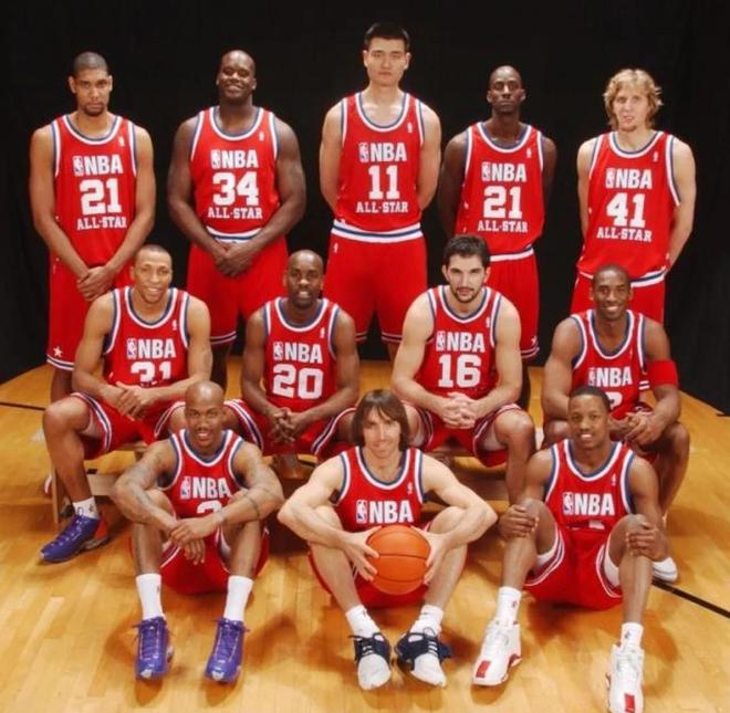 NBA全明星阵容公布，球迷热议选手实力