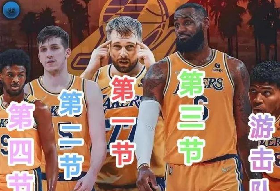 湖人连胜后面临休战期间调整战术和阵容