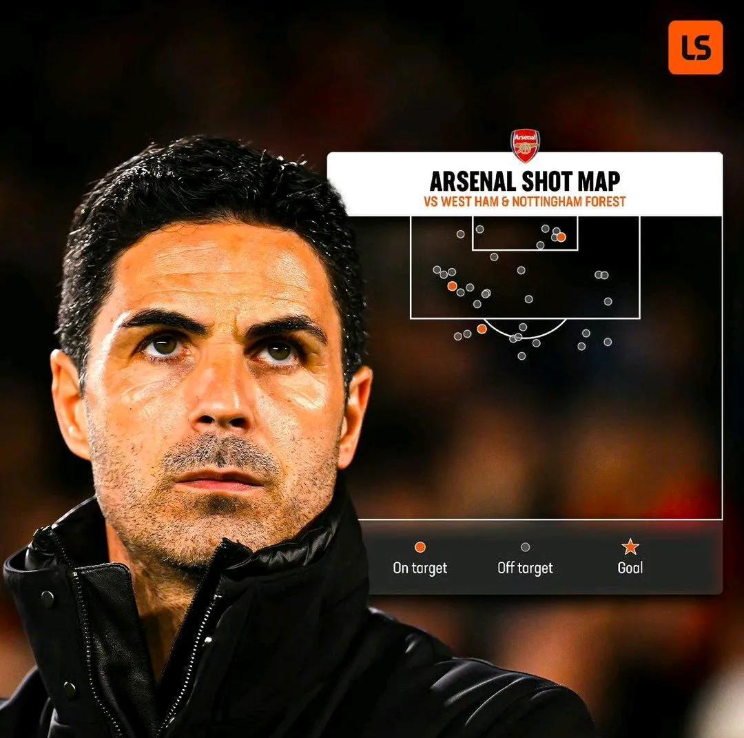 阿森纳战术调整获成功,球队状态回勇 阿森纳战术调整获成功,球队状态回勇