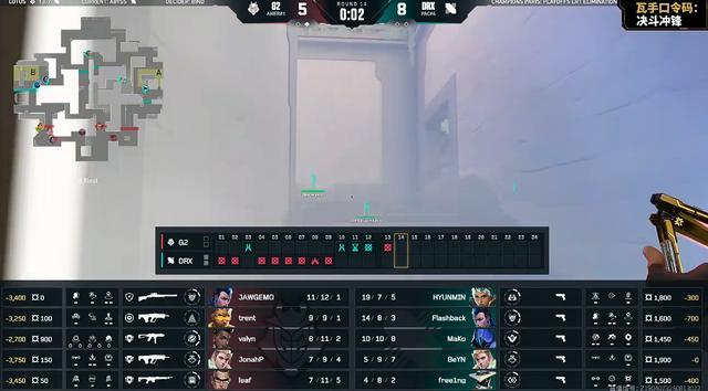 包含DRX2绝杀BDS,Tarzan高光表现的词条 包含DRX2绝杀BDS,Tarzan高光表现的词条